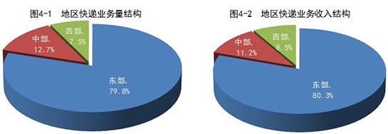 宝利国际app - 上海一照相馆暗藏造假窝点:伪造的身份证、出租车营运证能以假乱真?