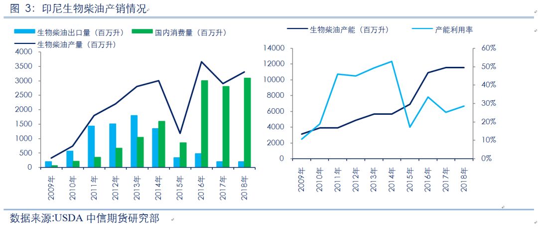 每年国内消费占gdp的对比_生活不是眼前的狗 总结得比较乐观,一句话,玩体育需要金主,屌丝就应该像安踏一样老老实实的卖卖(2)