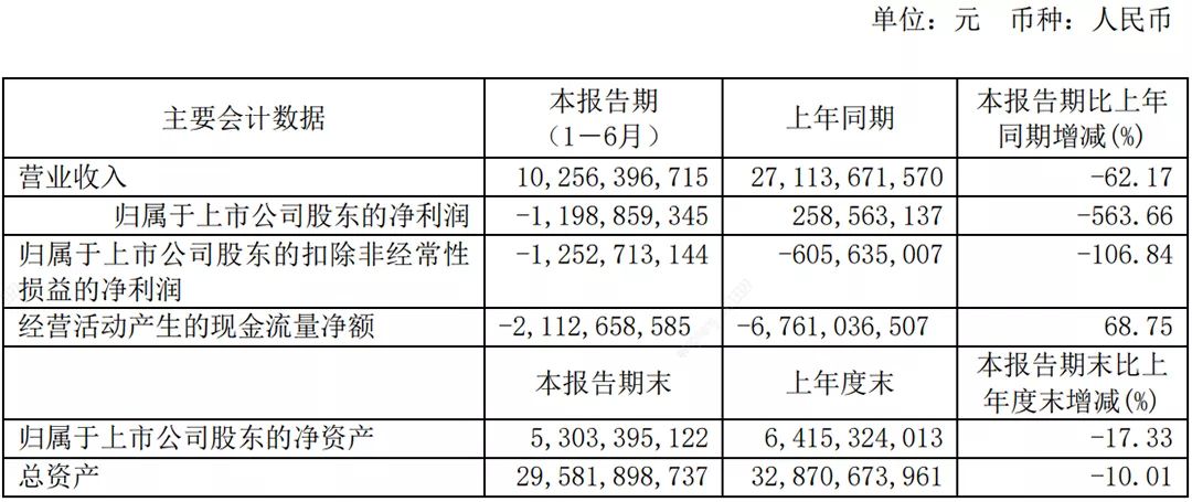 最便宜7座奔驰SUV来了,预计30来万,可能没你想得那么美