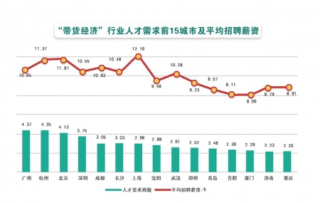 华克娱乐场官网注册-A股土豪榜:是谁一秒钟几十万 是谁半年分红百亿?