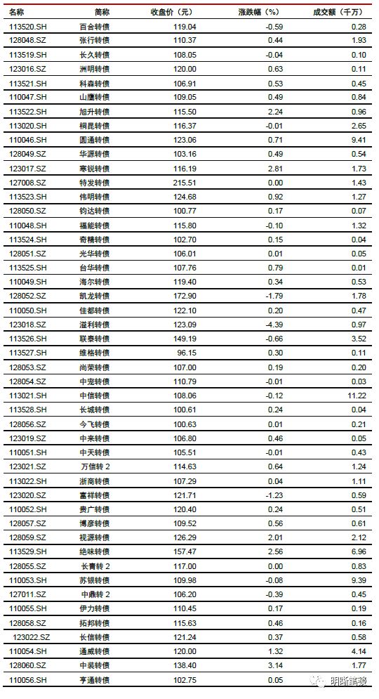 「九卅娱乐能登录的网址」你为什么要考初级?为考初级会计的你画一张职业蓝图。