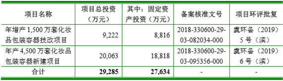 永利会网页自动跳转中|6年毕业,读博可能不是最适合你的选择