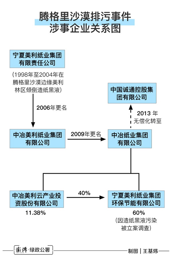 「fm1023凤凰娱乐广播」年纪轻轻,腰却不行了?和哪些原因有关?