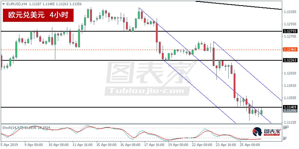 gdp没过上一个第一_钮文新 一个经济怪物的 怪相