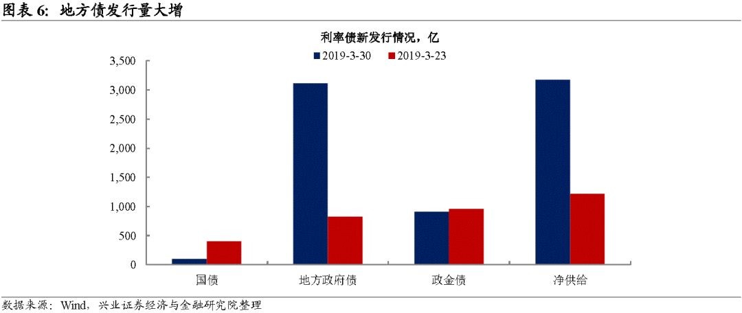 经济与法周末版2019_...来自:上海金融与法律研究院《2019新租赁经济报告》-伪共享经济 ...