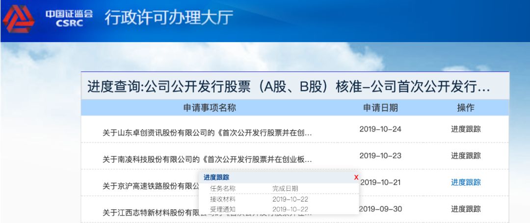 波音公司地址-火星入金牛座 | 很多时候,愤怒是为了掩盖我们内心的无助