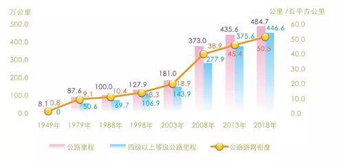 1949年 中国经济总量_中国全球经济总量排名(2)