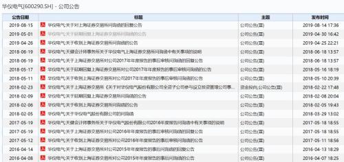 奥讯新论坛 中国器官移植开创者夏穗生,今天实现了他的承诺——捐献角膜