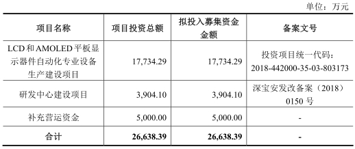 环迅支付场景 今天,中国卡车轮胎市场来了一款新品 R118II轮胎了解一下
