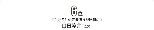 山田凉介（《掩饰之冬》中的颜艺成为话题）投票数：4192