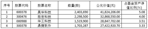必赢贵宾会手机app下载·从支付到跨境大资管 粤港澳大湾区的万亿金融之路