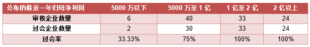 菲律宾公平公正娱乐 搓手指就能控制手表 谷歌发明的这玩意才是大招