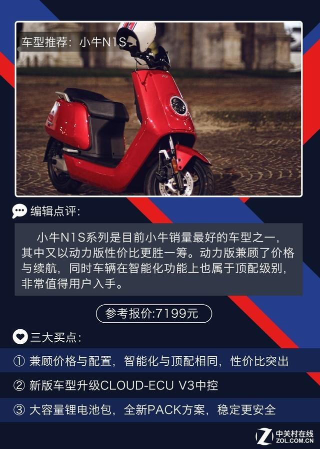 跟我比你们都是外行 推销锂电池的都是骗子