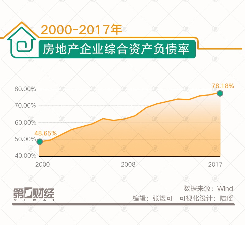 最优下注_南京公积金突击大动作,买房人笑了
