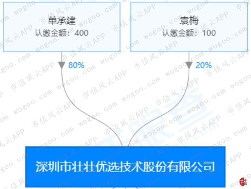 网投黑网站公布,东安县紫溪市镇:给红白喜事限标准立章程