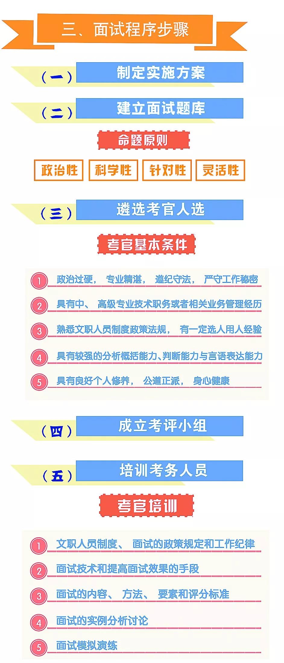 面试人口_面试现场图片