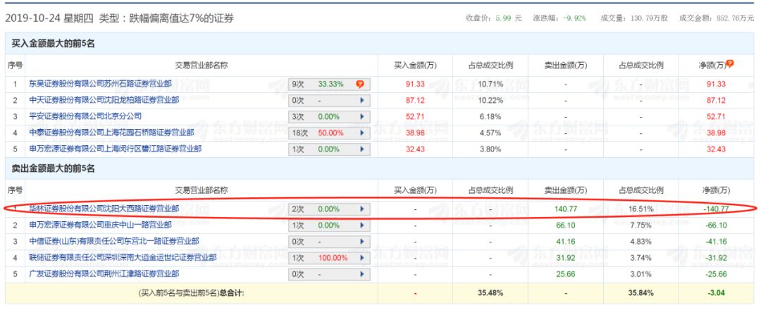 solaire娱乐开户|丁宁当选十九大青年代表:祖国的荣誉高于一切