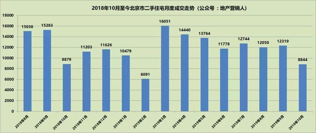 老百汇国际网站 - 天坛内坛70年首次呈现完整格局 泰元门是什么门?
