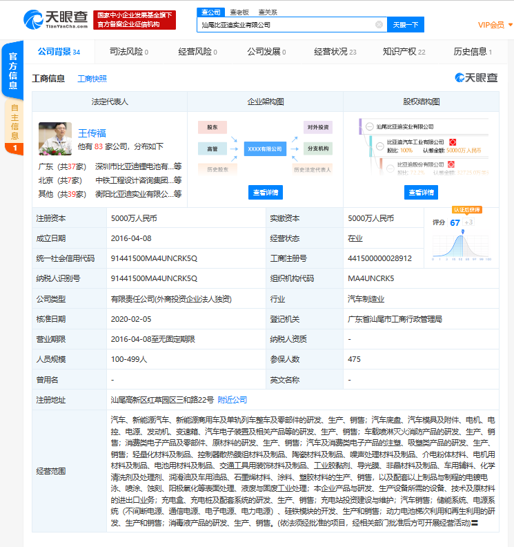 车企比亚迪工业全资子公司?经营范围新增消毒液