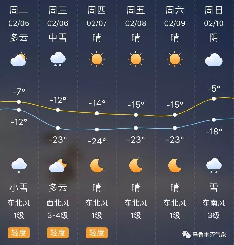 24小时天气预报最新今天 EUZn-hsmkfyp2525028.jpg