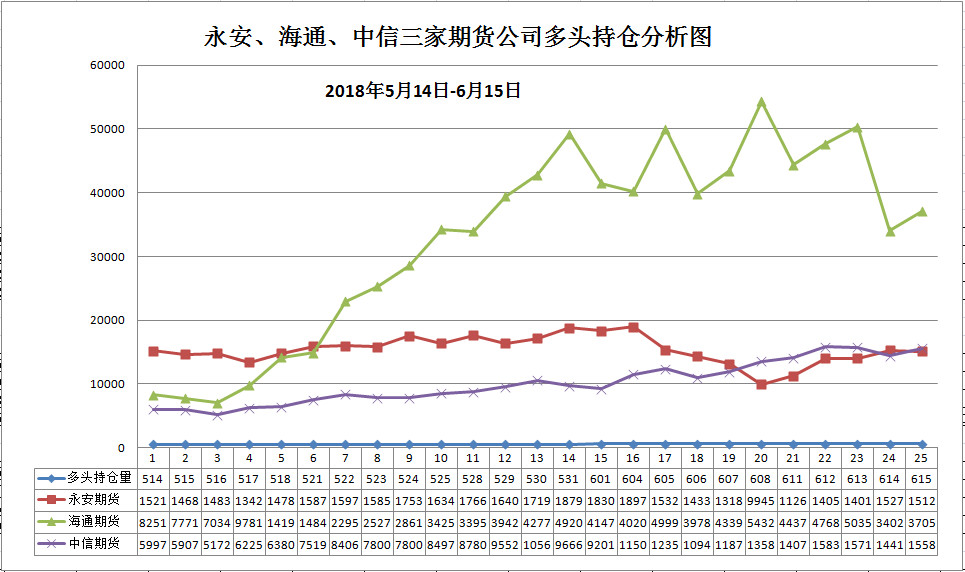 苹果出口或加税25%?
