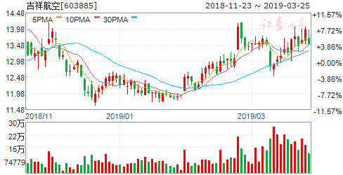 中国私营经济投资总量_世界经济总量图片(3)