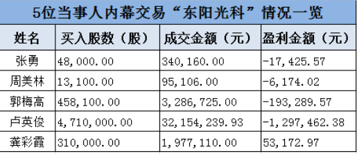 亚博怎么才能提现 - 中美500亿美元商品加征25%关税 对纺织业影响几何?