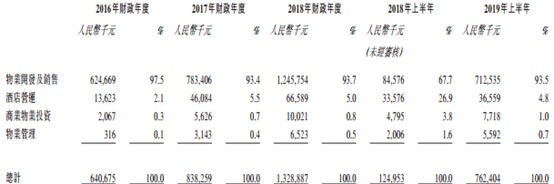 网赌破解程序·小镇居民数年来取快递需交取件费,多家快递公司被约谈