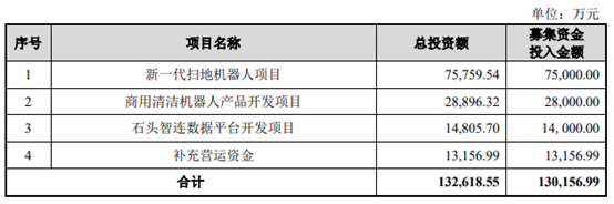 皇冠比分网即时_领势出击,东风日产4月终端销量88044辆, 全年累计破33.9万