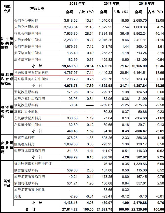 「盈丰娱乐场网站」编写网游外挂软件 三技术宅男非法获利145万被判刑