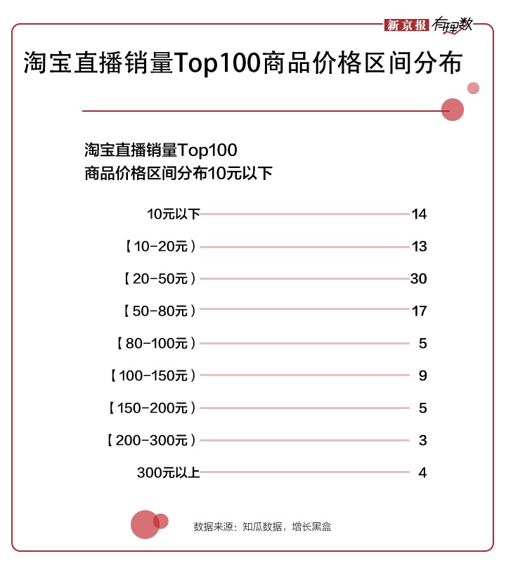 网赌ag的秘密官方网站·北青报:变电箱“隐形化”体现城市管理的用心