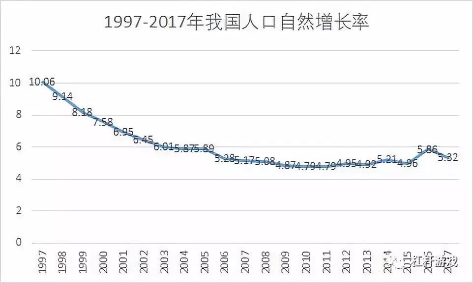 中国各省人口gdp_2017年中国各省市面积人口GDP及人均GDP排名