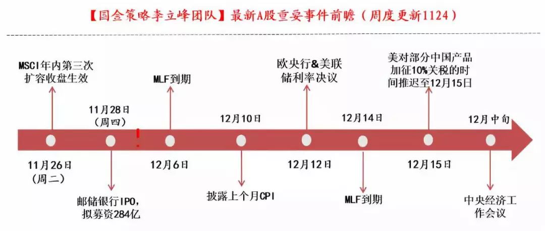 众彩网尹框排三推荐 - 吉利汽车急升逾4%破10天及20天线 暂领涨蓝筹
