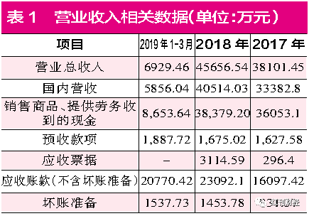 宝马娱乐娱城送28·国潮百媚千红,有人独爱留白