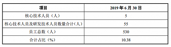兰桂坊官方 一季度全球资产管理行业回暖 申赎情况喜忧参半