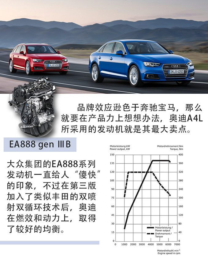 全新奔驰C260：一顿操作猛如虎 一看排量1.5L？