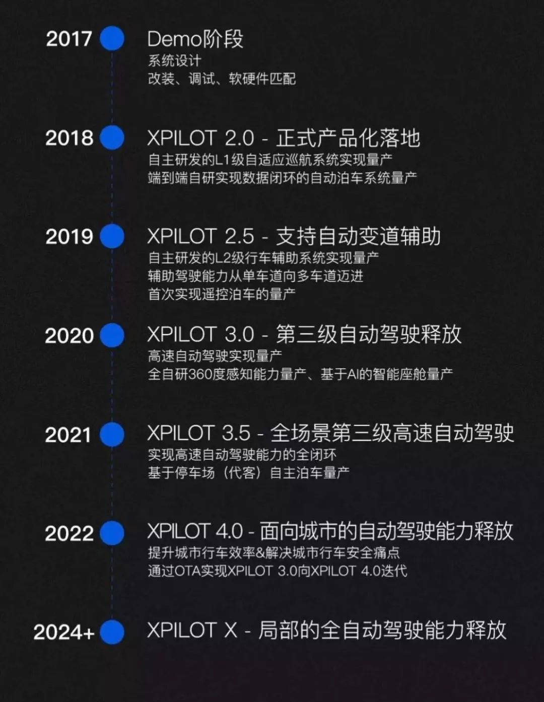 金沙贵宾会体育娱乐 - 延安必康制药股份有限公司关于深圳证券交易所2019年第三季度报告问询函的回复公告