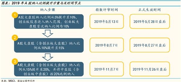 优酷注册送会员吗|做到这几点的男生,会让女生安全感爆棚!网友:想嫁!