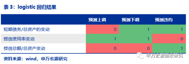 九五至尊ⅰ-vii_不折不扣的伤人害己!美关税大棒冲击全球贸易和产业链