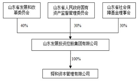 奔驰在线娱乐登录-用几句话介绍一种玩具
