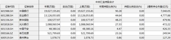 沙龙国际官,税务部门建议房东与房客协商 有租客愿承担租房税收