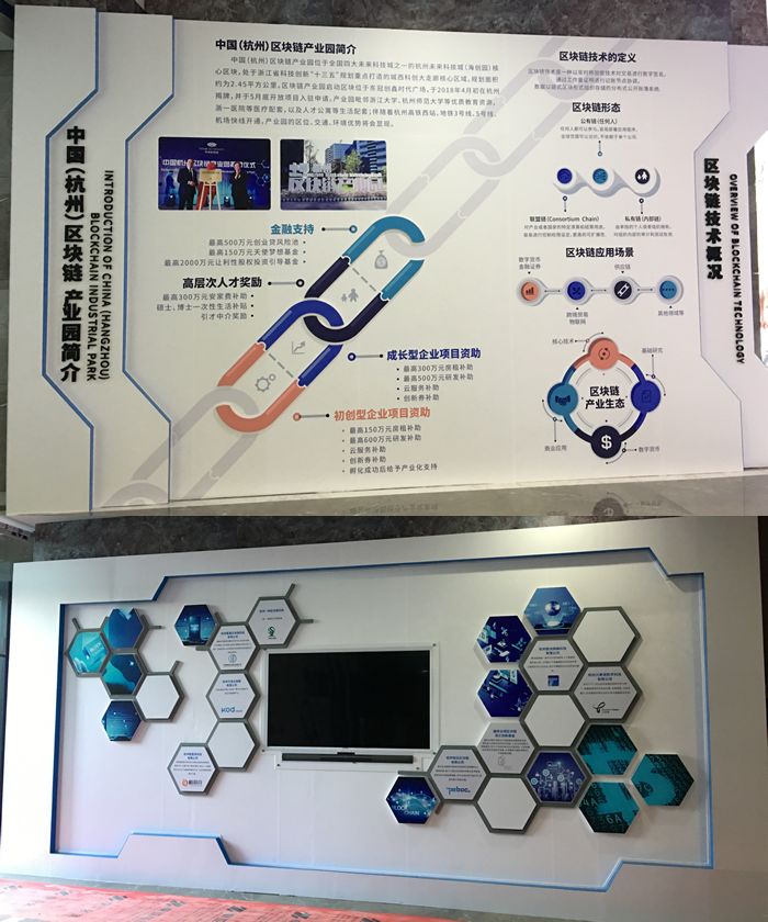 区域│区块链产业园众生态,杭州能否领跑全国