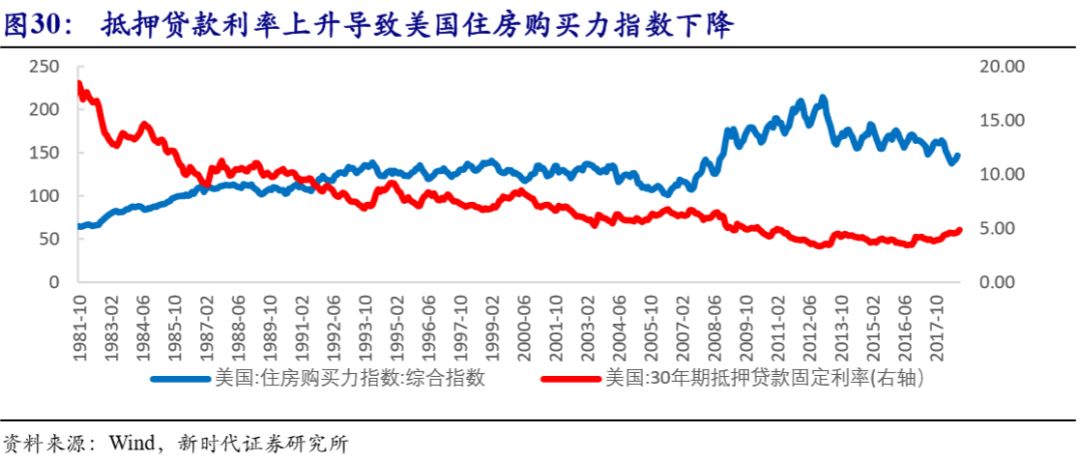 2019年经济大萧条_...1970年代的经济大萧条使得许多人失去了工作,在曼哈顿切尔西社...