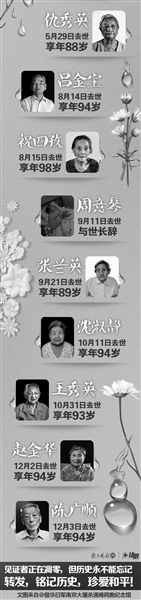 不忘！不负！