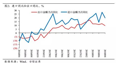 高善文:以中证500为代表的小盘股估值已相当低