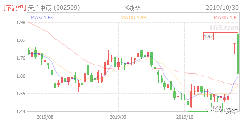 一家人口谜底_一家四口卡通图片