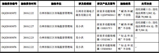葡京娱网页版 年内64家基金买自家基金 QDII自购额首破亿元创纪录