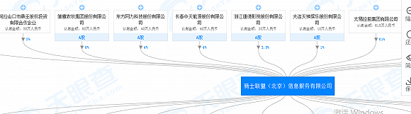 来源:天眼查