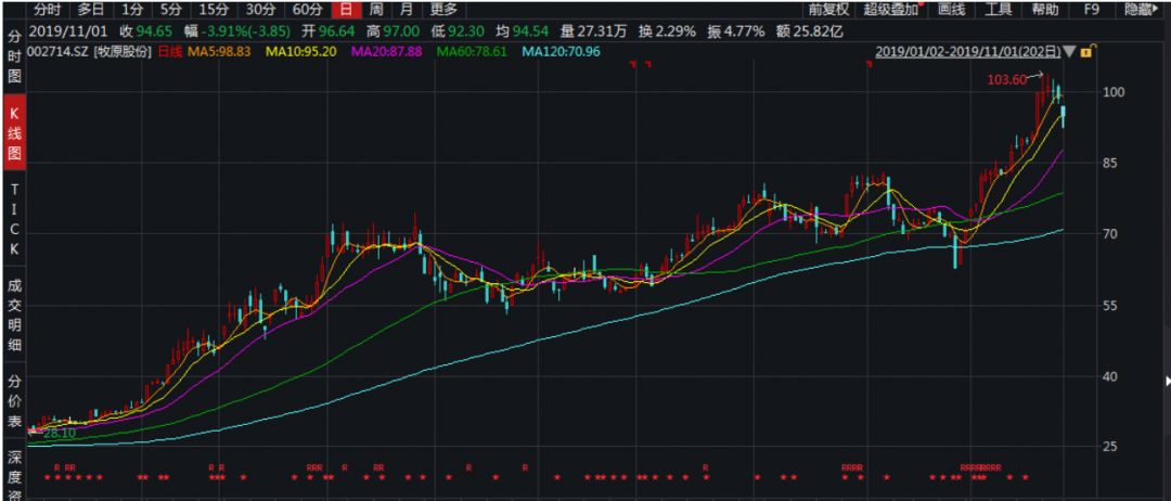 ag亚游是录像吗经典 想在教资笔试中脱颖而出,你得坚持做题,据说10道题全对可不简单