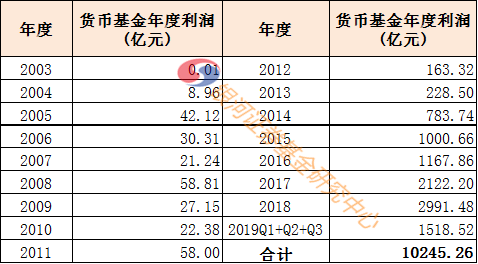 ag环亚最具公信力平台 130分钟肉搏战,拳拳到肉,这样的动作大爽片,看着才叫过瘾